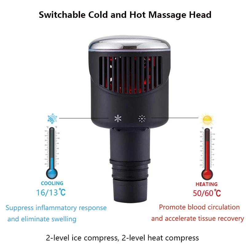 Nuevo Pistola de Fascia de cal - Health Wellness Massage reseña y precio